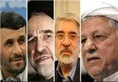 ارزیابی عملکرد اقتصادی ۴دولت موسوی، هاشمی، خاتمی و احمدی‌نژاد