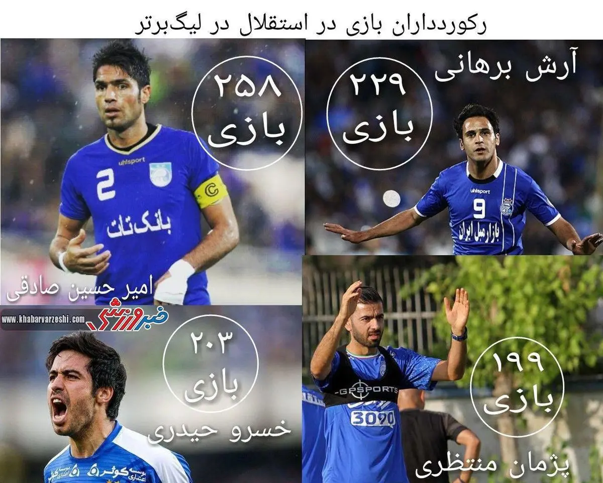 رکورد داران بازی در استقلال در لیگ برتر+ عکس