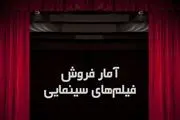 فیلم‌های سینمایی روی پرده چقدر فروختند؟