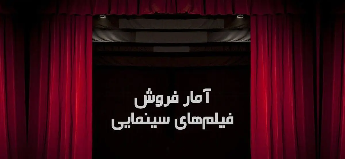 تازه‌ترین آمار فروش فیلم‌های روی پرده/«مطرب» ۳۶ میلیاردی شد 