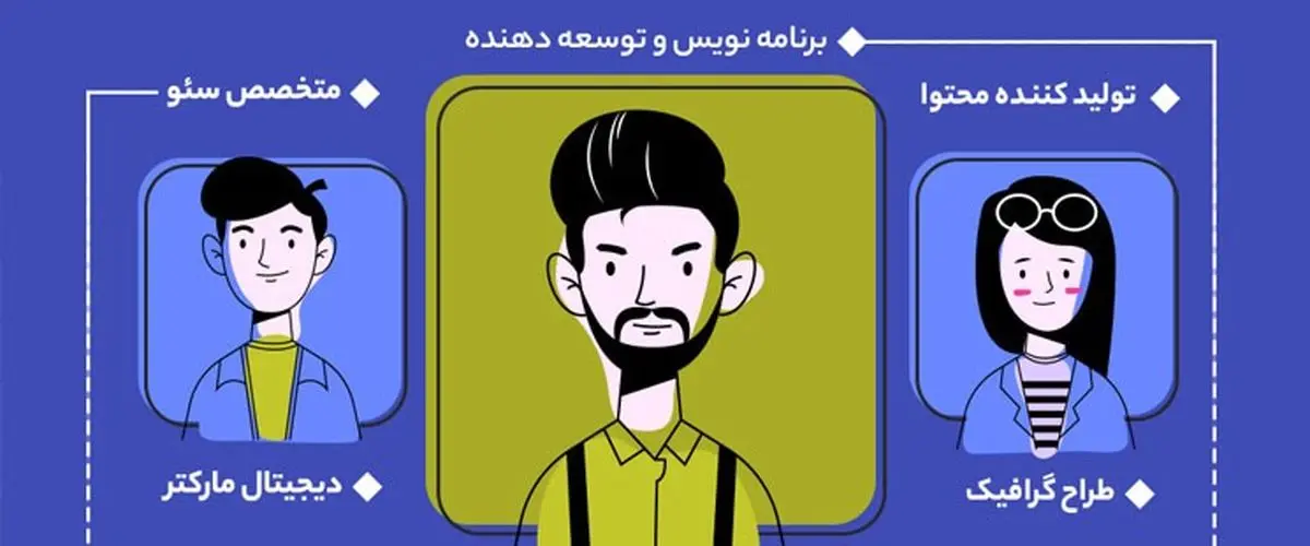 Karlib، سامانه استخدام استارتاپ ها (استخدامی مطمئن)