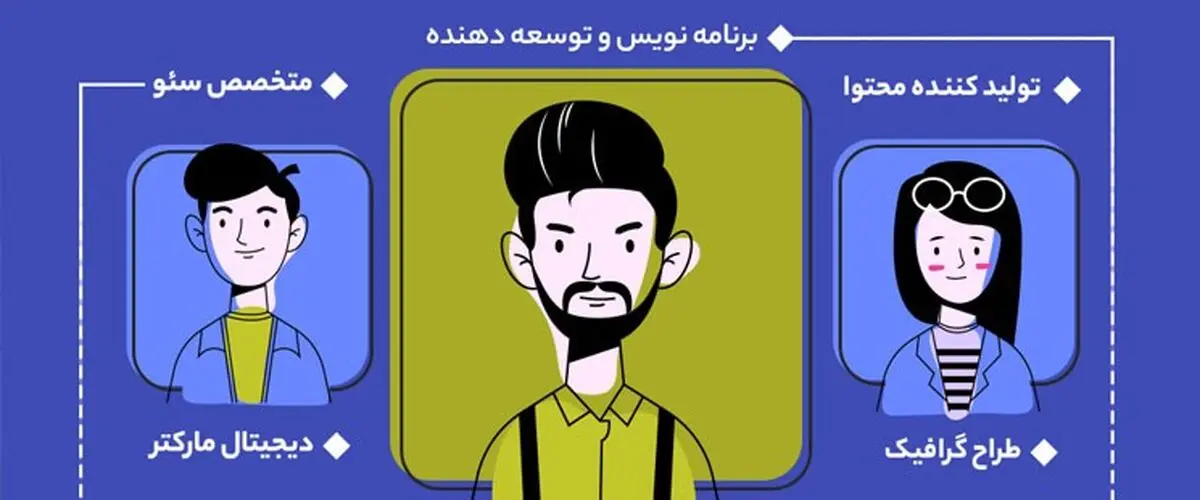 Karlib، سامانه استخدام استارتاپ ها (استخدامی مطمئن)