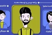 Karlib، سامانه استخدام استارتاپ ها (استخدامی مطمئن)