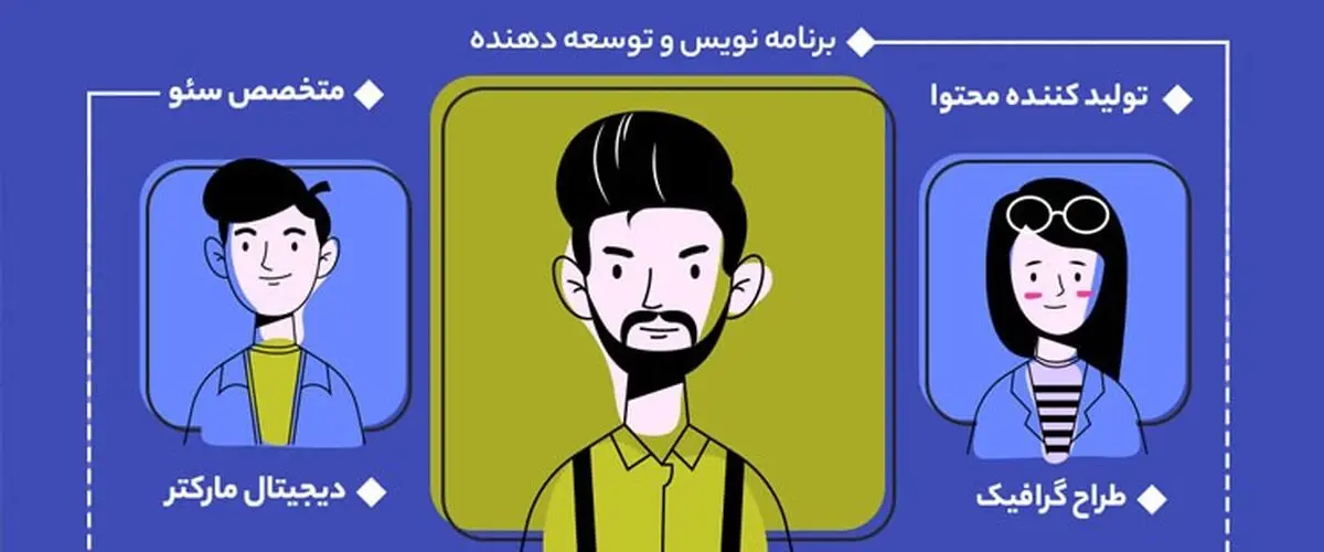 Karlib، سامانه استخدام استارتاپ ها (استخدامی مطمئن)