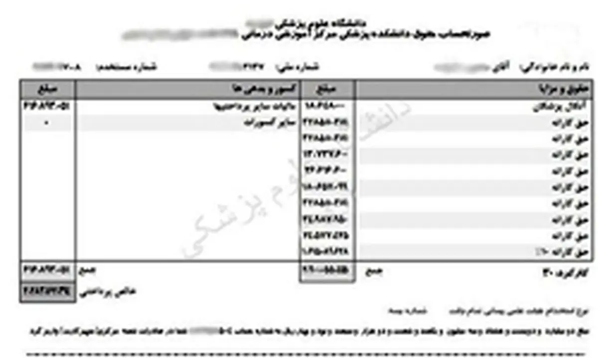 جلسه اضطراری درباره حقوق های صد میلیونی/دریافتی بالای 100 میلیون حلالتر از شیر مادر است