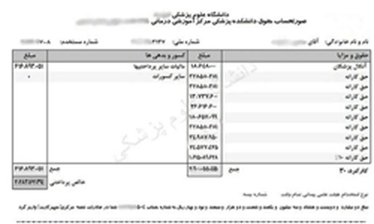 جلسه اضطراری درباره حقوق های صد میلیونی/دریافتی بالای 100 میلیون حلال‌تر از شیر مادر است