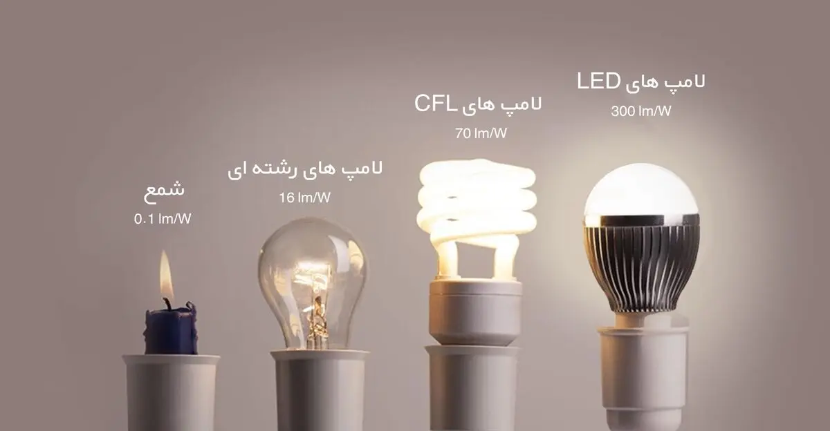لامپ کم مصرف چی بخریم؟
