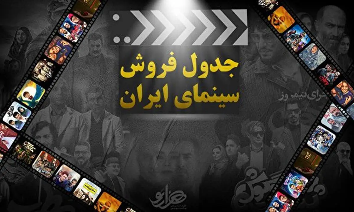جدول فروش سینمای ایران طی هفته های گذشته