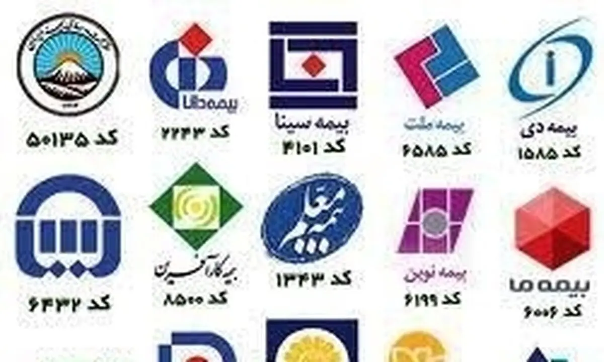  دولت مکلف به واگذاری سهام خود در شرکت‌های بیمه به بخش غیر دولتی شد