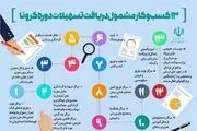 شرط «نداشتن چک برگشتی» برای دریافت تسهیلات کرونایی، برداشته شد