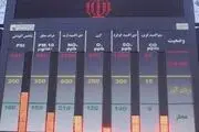 آخربن اخبار از وضعیت هوای تهران