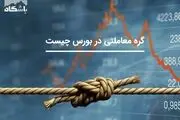 گره معاملاتی در بورس چیست؟