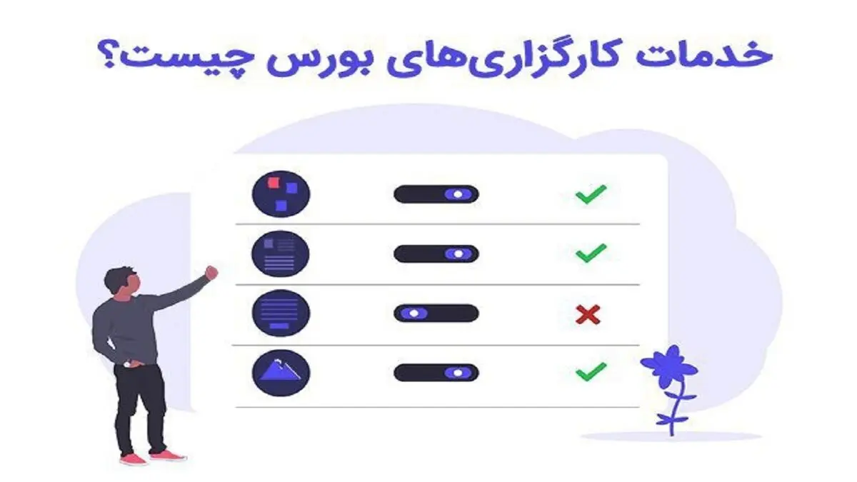 خدمات کارگزاری‌ها به سرمایه گذاران چیست؟