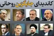 کاندیدای جایگزین روحانی کیست؟