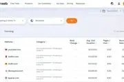 آپارات رتبه پنجم پرترافیک‌ترین سایت‌های پخش ویدیو در جهان
