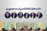 کدام مناظره‌های تلویزیون بیشتر بیننده داشت؟