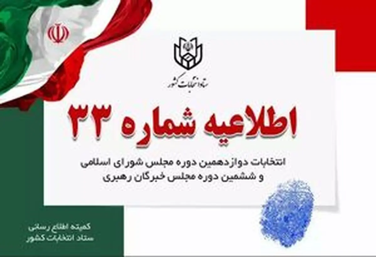 زمان اخذ رای تا ساعت ۲۴ تمدید شد