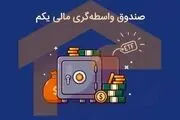 اختصاص 295میلیارد تومان برای بازارگردانی دارایکم