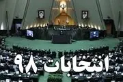 اصولگرایان سیستان و بلوچستان مورد حمایت در انتخابات مجلس قرار می‌گیرند