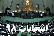 اصولگرایان سیستان و بلوچستان مورد حمایت در انتخابات مجلس قرار می‌گیرند
