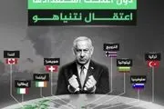 هشت کشور به دنبال بازداشت نتانیاهو
