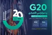 آشنایی با قدرتمندترین بولتن اقتصادی فارکس به زبان فارسی