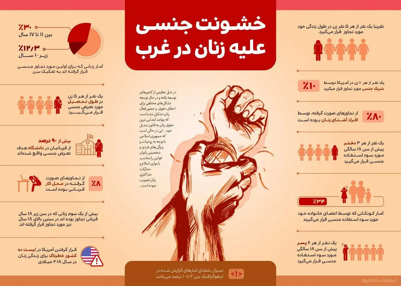 چهل سال انقلاب/ چهل سال افتخار