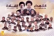 شهدای شاخص حزب‌الله لبنان