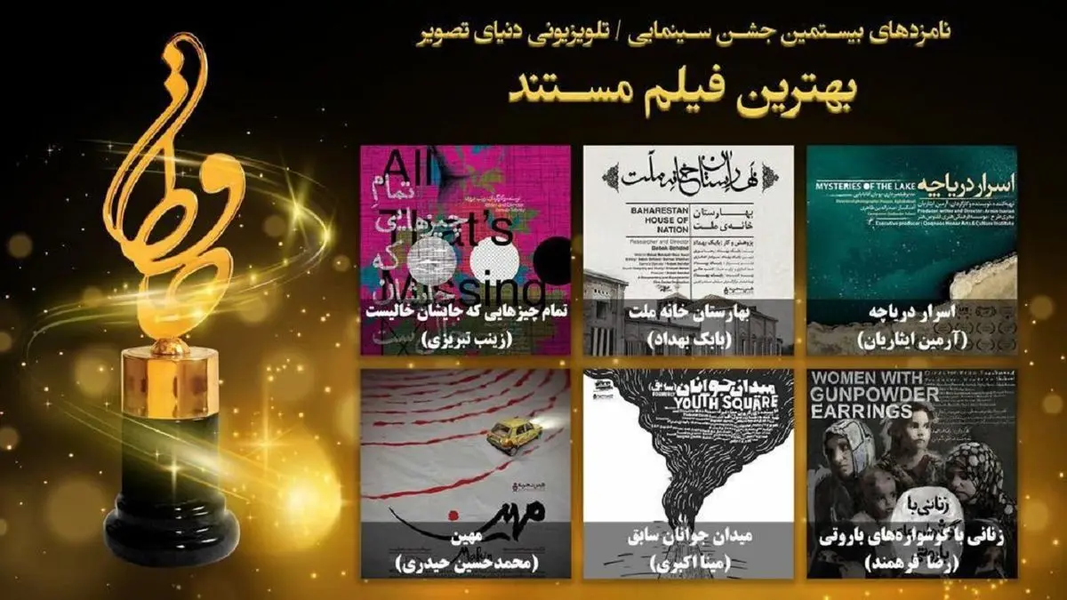 معرفی نامزدهای بخش مستند بیستمین جشن حافظ