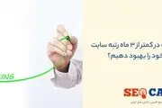 چگونه در کمتر از ۳ ماه رتبه سایت خود را بهبود دهیم؟