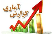 مبنای سنجش نرخ بیکاری چیست؟