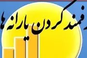 شیوه ورود به سامانه حمایت برای سرپرستانی که کد رهگیری ندارند