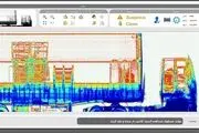دورویی دولت در خرید ایکس‌ری خارجی
