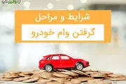جزئیات دریافت وام خرید خودرو