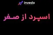 بهترین بروکر برای ترید طلا با کمترین اسپرد XAUUSD بررسی جامع بروکر اینوسلو