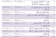 قیمت روز انواع خودروهای داخلی 