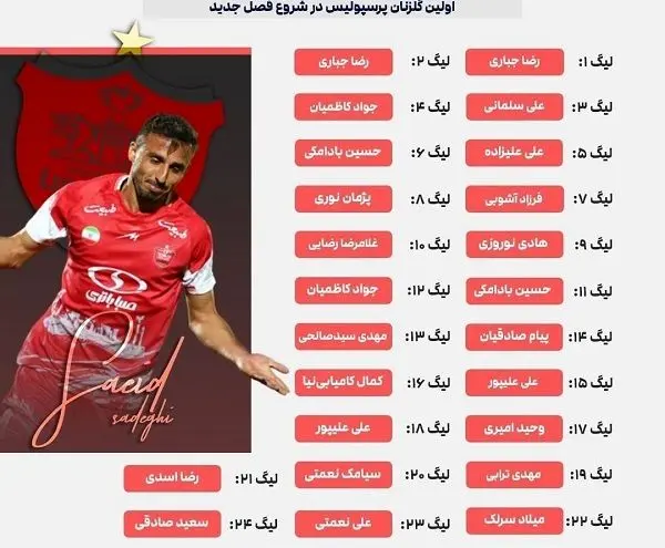 پرسپولیس