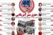 پوستر/حقوق بشر آمریکایی در سیستان و بلوچستان