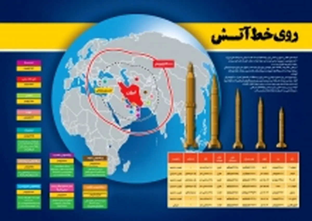 موشک های ایرانی/اینفوگرافیک