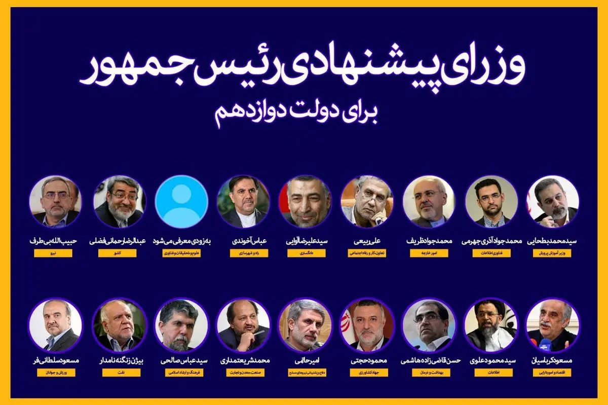دولت روحانی پیرتر شد/ فراموشی وعده ها یکی پس از دیگری