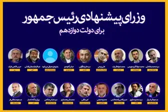 دولت روحانی پیرتر شد/ فراموشی وعده ها یکی پس از دیگری 