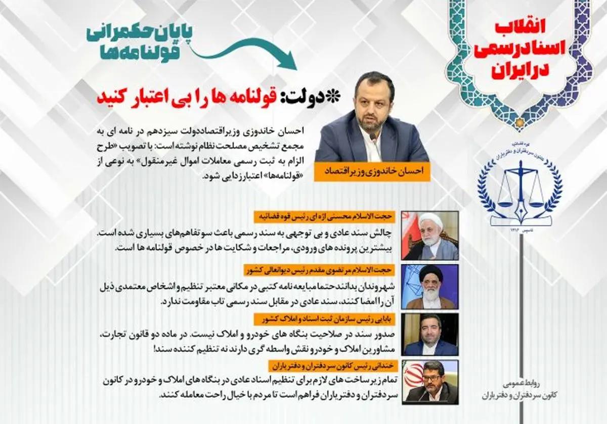 پایان حکمرانی بنگاه های املاک و خودرو | آماده باش دفاتر اسناد رسمی برای ثبت قولنامهها