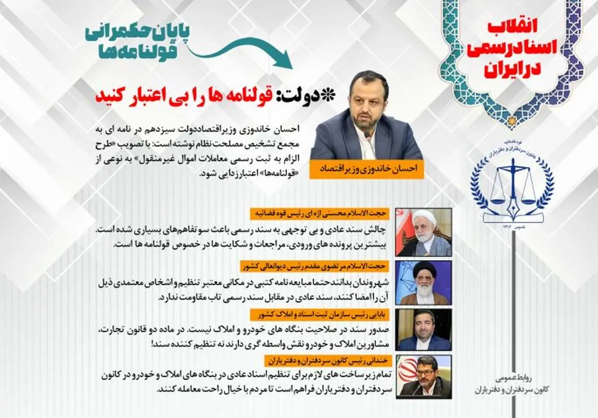 پایان حکمرانی بنگاه های املاک و خودرو | آماده باش دفاتر اسناد رسمی برای ثبت قولنامه‌ها