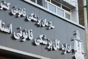 اقدامات سازمان پزشکی قانونی در حوزه پژوهشی
