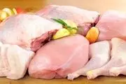 قیمت انواع گوشت مرغ در بازار
