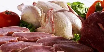  آخرین وضعیت مرغ و گوشت قرمز در بازار تهران 