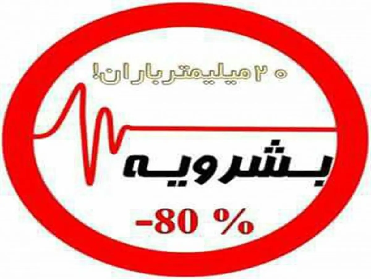 بشرویه خشک ترین شهر کشور شناخته شد