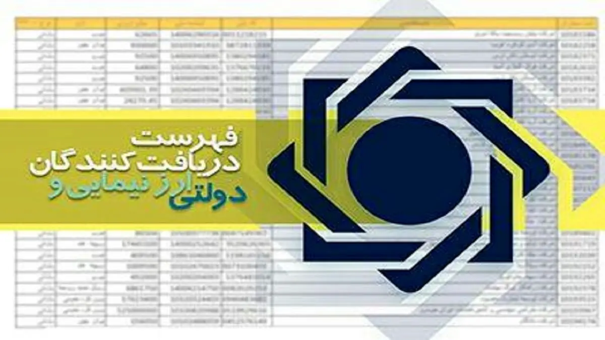 فهرست دریافتکنندگان ارز نیمایی و دولتی بروزرسانی شد
