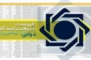 فهرست دریافت‌کنندگان ارز نیمایی و دولتی بروزرسانی شد