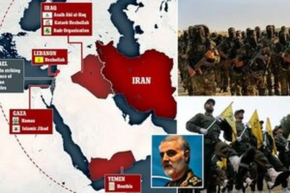 تحلیل اندیشکده اسرائیلی از ابتکار سهضلعی ایران
